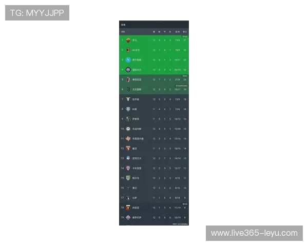 意甲射手榜最新排名：前锋竞争激烈，谁将笑到最后？